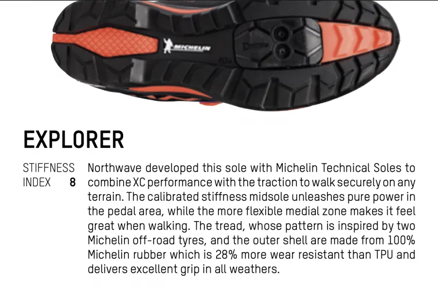 X TRAIL MTB CYCLING SHOES
